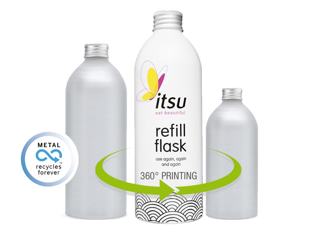 Refill Aluminium Flask and Bottle - 100% recyclable metal packaging